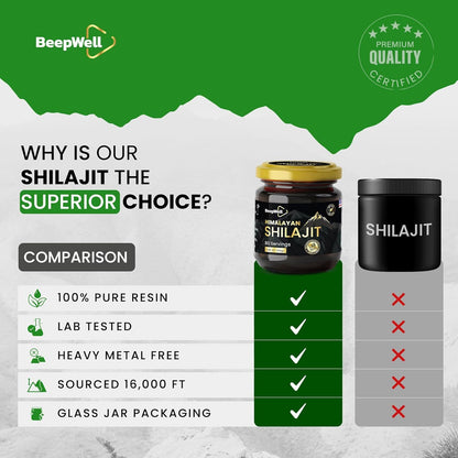 Shilajit Resin – Pure Organic Himalayan, 50g