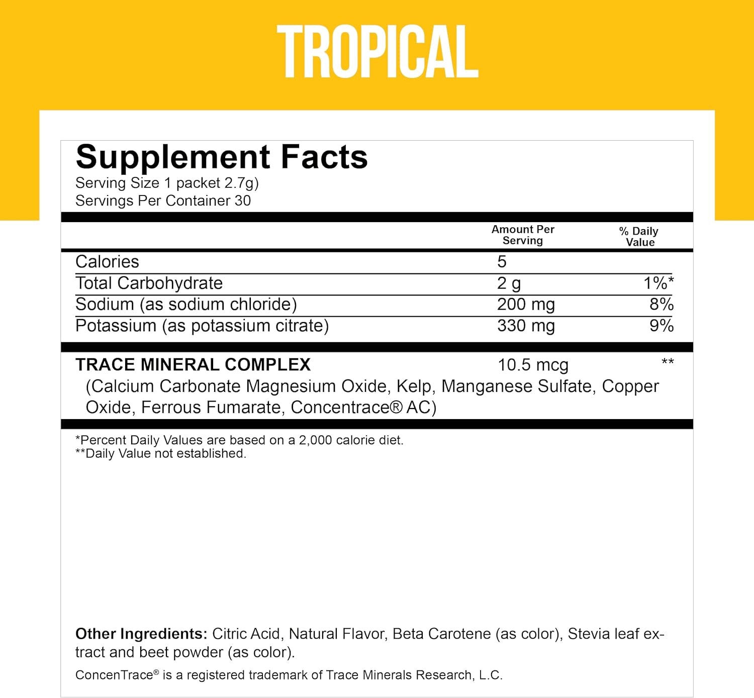 - Hydration Packets – Electrolytes, No Sugar